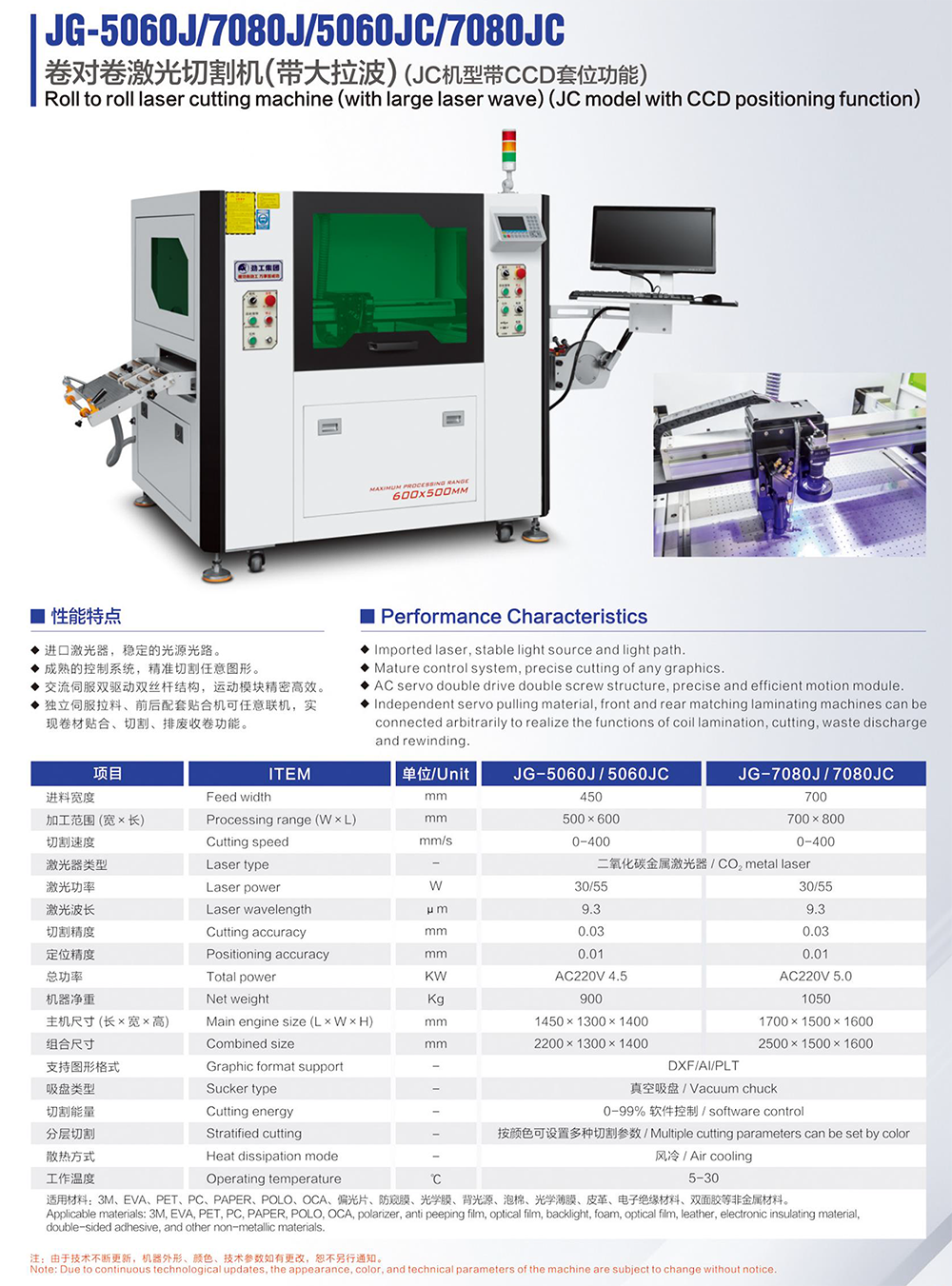 画册230424-19 JG-5060J 7080J 5060JC 卷对卷华体会在线平台（中国）官网.png