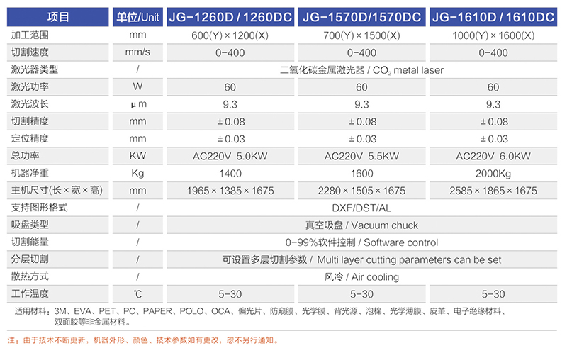 JG-12600 1570D 16100 片材华体会在线平台（中国）官网-参数.jpg